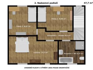 Prodej rodinného domu, Pustiměř, Konečná, 97 m2