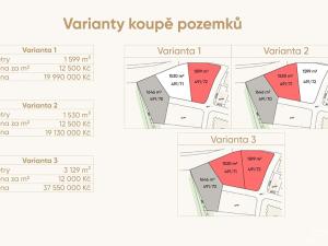Prodej pozemku pro bydlení, Praha - Lysolaje, 1530 m2