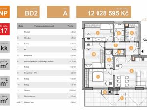 Prodej bytu 4+kk, Olomouc, Leopolda Pospíšila, 113 m2