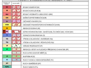 Prodej pozemku pro bydlení, Horní Planá, 3954 m2