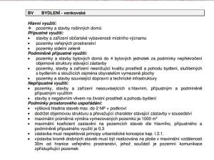 Prodej podílu pozemku pro bydlení, Grygov, 20 m2