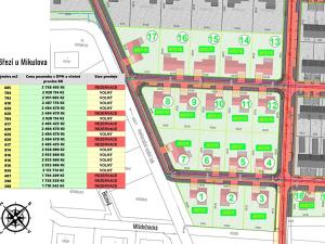 Prodej pozemku pro bydlení, Březí, Bezová, 620 m2