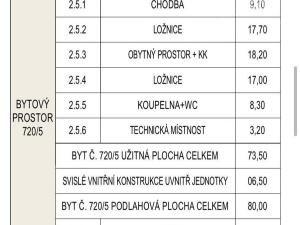 Prodej bytu 3+kk, Praha - Vysočany, Na výběžku, 89 m2