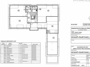 Pronájem kanceláře, Praha - Smíchov, Strakonická, 41 m2