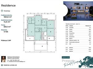 Prodej bytu 4+kk, Praha - Hlubočepy, Ke Smíchovu, 161 m2