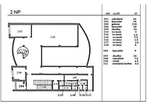 Pronájem obchodního prostoru, Příbram, náměstí T. G. Masaryka, 750 m2