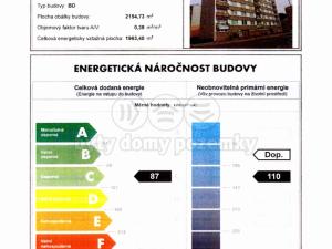 Prodej bytu 2+1, Úpice, Na Veselce, 62 m2