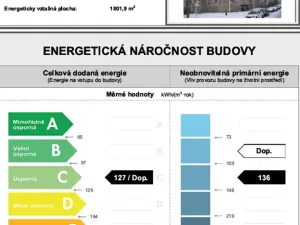 Prodej bytu 2+1, Praha - Libuš, Zbudovská, 62 m2