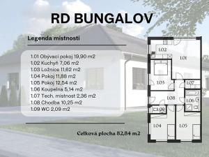 Prodej rodinného domu, Zlonice, 83 m2