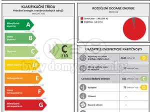 Prodej bytu 2+kk, Svratouch, 44 m2