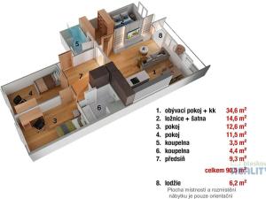 Prodej bytu 4+kk, Brandýs nad Labem-Stará Boleslav, V olšinkách, 102 m2