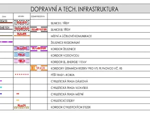 Prodej pozemku, Horní Planá, 1198 m2