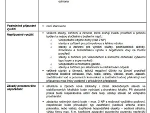 Prodej pozemku pro bydlení, Dolní Ředice, K Časům, 614 m2