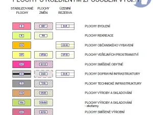 Prodej pozemku pro bydlení, Vlachovo Březí, 7779 m2