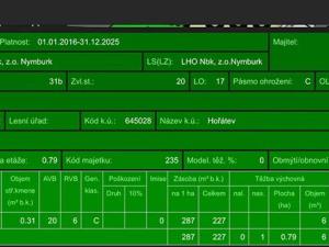 Prodej lesa, Hořátev, 20232 m2