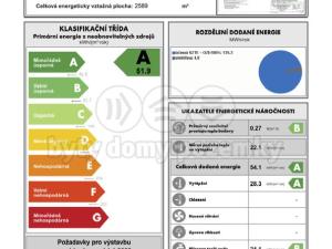 Prodej bytu 3+kk, Jablonec nad Nisou, Jezdecká, 91 m2