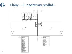 Pronájem výrobních prostor, Břeclav, Mládežnická, 3000 m2