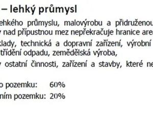 Prodej komerčního pozemku, Brandýs nad Labem-Stará Boleslav, Brázdimská, 17545 m2