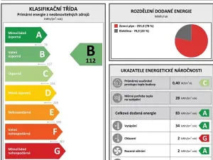 Prodej obchodního prostoru, Praha - Košíře, Lerausova, 92 m2