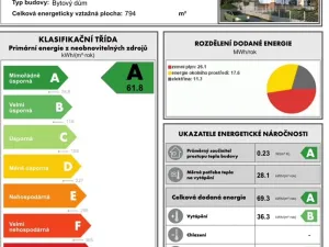 Prodej bytu 4+kk, Liberec, 98 m2