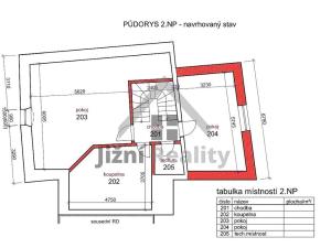 Prodej rodinného domu, Nové Hrady, 140 m2