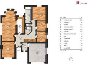 Prodej rodinného domu, Mladá Boleslav, Viničná, 456 m2