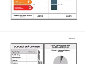 Prodej bytu 1+1, Liberec, Vlnařská, 39 m2