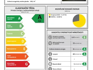 Prodej rodinného domu, Přepychy, 90 m2