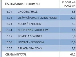 Pronájem bytu 2+kk, Praha - Nové Město, Horská, 75 m2