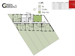 Prodej bytu 3+kk, Mariánské Lázně, Chebská, 74 m2