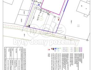 Prodej pozemku pro bydlení, Jakubovice, 817 m2