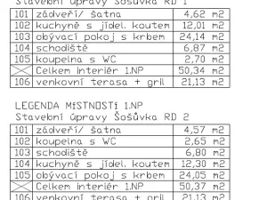 Prodej pozemku pro bydlení, Šošůvka, 310 m2