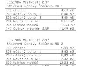 Prodej pozemku pro bydlení, Šošůvka, 310 m2