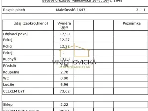 Prodej bytu 3+1, Praha - Újezd nad Lesy, Malešovská, 74 m2