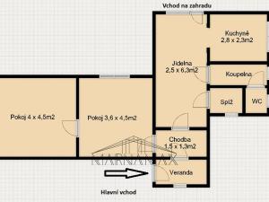 Prodej rodinného domu, Církvice - Jakub, 82 m2