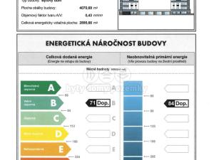 Pronájem bytu 1+kk, Plzeň, Safírová, 36 m2