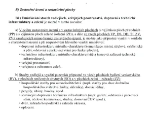 Prodej rodinného domu, Nehvizdy, U Studánky, 175 m2