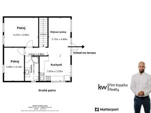 Prodej rodinného domu, Sezimovo Ústí, Okružní, 137 m2