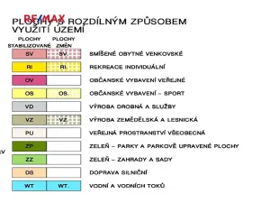 Prodej komerčního pozemku, Roblín, 7004 m2