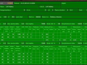 Prodej pozemku, Hromnice, 1152 m2