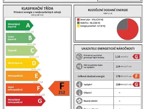 Prodej bytu 3+1, Praha - Žižkov, Křížkovského, 101 m2