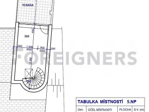 Pronájem bytu 1+kk, Brno, Palackého třída, 28 m2