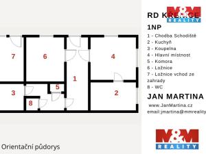 Prodej rodinného domu, Křenice, Hlavní, 266 m2