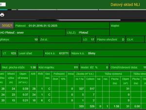 Prodej podílu lesa, Břehy, 7377 m2