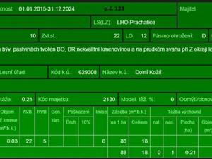 Prodej podílu lesa, Vlachovo Březí, 1357 m2