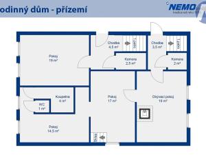 Prodej vícegeneračního domu, Ktiš, 250 m2
