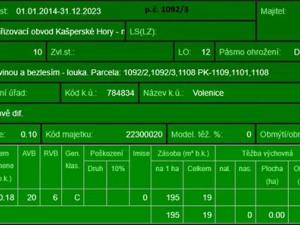 Prodej podílu lesa, Volenice, 3827 m2