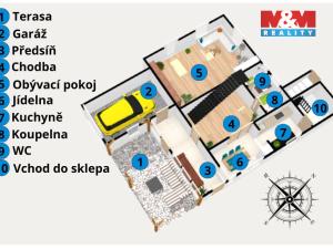 Prodej rodinného domu, Havlíčkův Brod - Svatý Kříž, Mendlova Ves, 130 m2