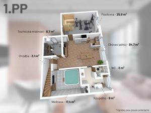 Prodej rodinného domu, Doksy, Severní, 342 m2