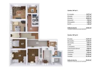 Prodej rodinného domu, Horní Cerekev, 460 m2